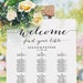 Seating Chart, Seating Chart Wedding, Alphabetical Seating Chart Template, Seating Chart Poster, Seating Chart Board, Wedding Seating Sign