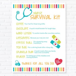 Nurse Self-Care Essentials: Editable Survival Kit - Instant Download