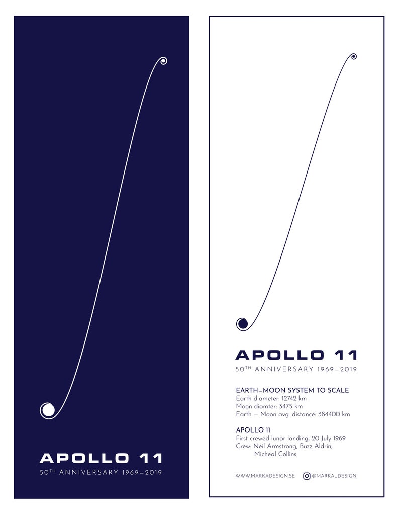 Apollo 11 50th Anniversary, Bookmark - Etsy