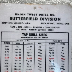 May include: A vintage tap drill size chart from Union Twist Drill Co., Butterfield Division. The white plastic card features black text and a hole for hanging. It lists drill sizes for various thread types, including N.C., N.F., and taper pipe.