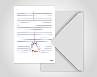 banum postcard Moin — funny postcards, postcard Hamburg, postcard Baltic Sea North Sea, greeting card anchor waves, postcard sea fishing lake
