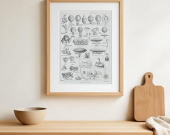 Vintage Aerostation Chart Print – 1898 French Balloon, Dirigible Art Poster