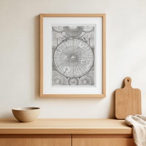 Mapa celeste del universo de Wright 1742, réplica única del antiguo mapa estelar de los planetas