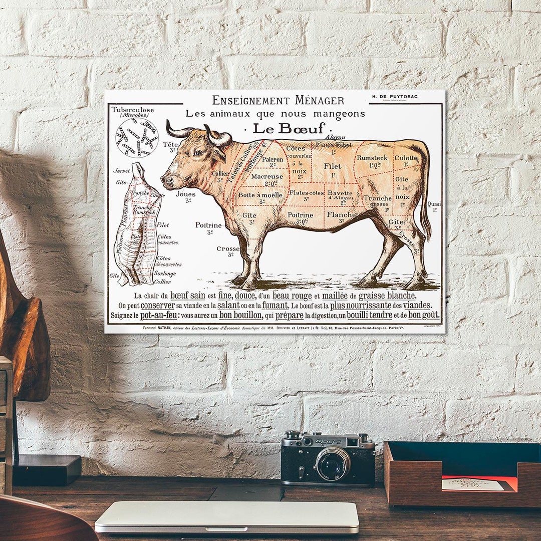 Le Boeuf Beef Cuts - Old Vintage Meat Cut Scheme - Slaughterhouse ...