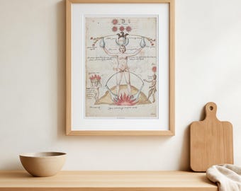 Giclée alchimique : purification chimique via la lumière du soleil et le clair de lune 1606 Manuscrit, art mystique ésotérique