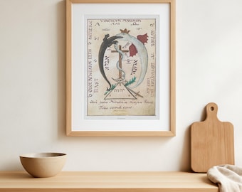 Ouroboros Giclée Poster – Medieval Alchemical Manuscript Art Print