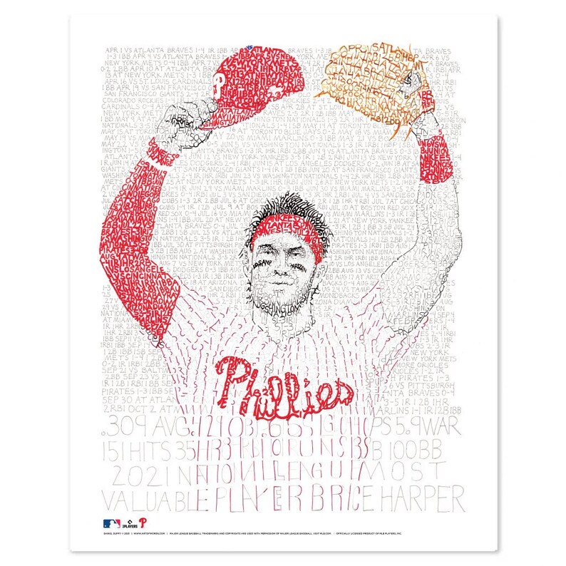 May include: A poster featuring a stylized image of baseball player Bryce Harper, composed of text. Harper is depicted in a Phillies uniform, holding a baseball cap and glove. The poster includes Harper's stats and the Phillies logo in red.