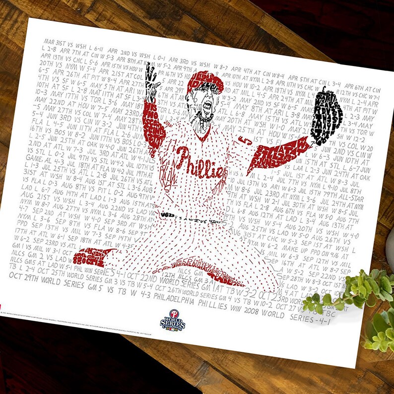 May include: A print featuring a baseball player in a Phillies uniform, composed of game statistics and team logos. The text includes "Philadelphia Phillies Win 2008 World Series 4-1".