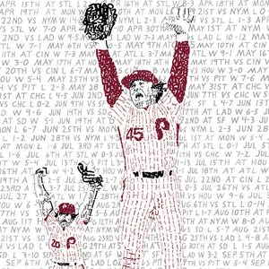 Philadelphia Phillies 1980 World Series Word Art - 16&quot;x20&quot; - Phillies Art - Philadelphia Art Print- Phillies Gift - Phillies Baseball