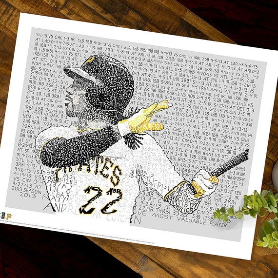 Andrew McCutchen Pittsburgh Pirates Poster FREE US SHIPPING 