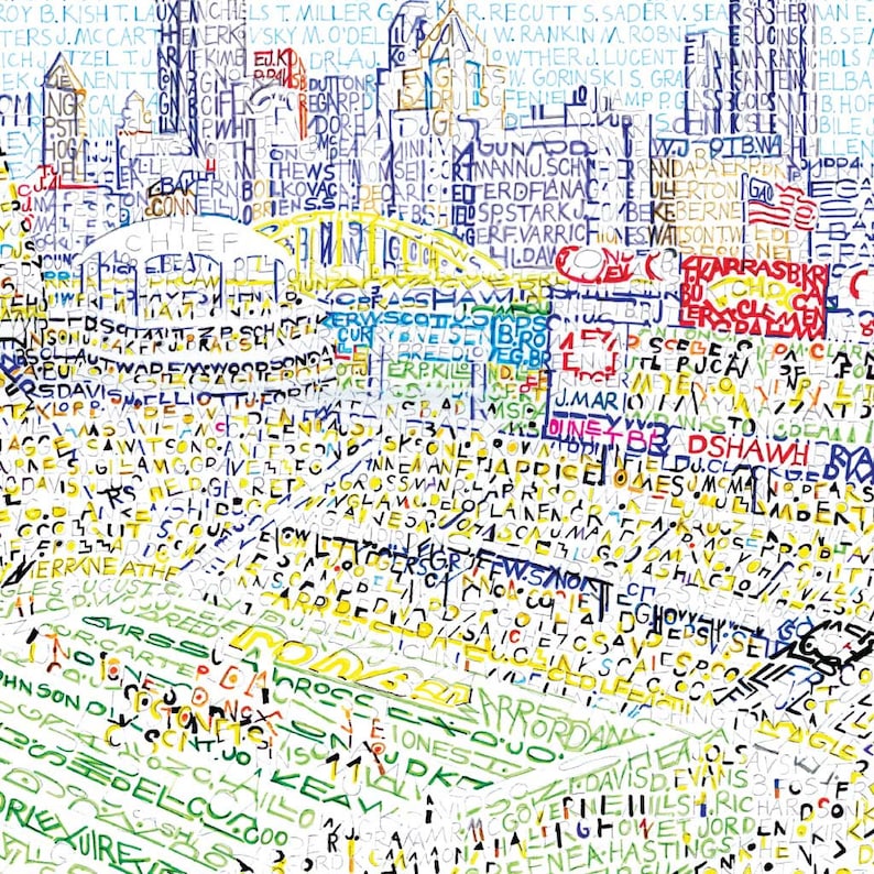 Puede incluir: Impresi&oacute;n art&iacute;stica abstracta que presenta un paisaje urbano compuesto por texto colorido. La obra de arte incluye nombres y palabras en varios colores, con un puente y edificios. El estilo recuerda al arte pop.