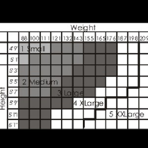 May include: A black and white sizing chart grid displaying height in feet and inches on the vertical axis and weight in pounds on the horizontal axis. The chart features five size categories labeled 1 Small, 2 Medium, 3 Large, 4 XLarge, and 5 XXLarge.