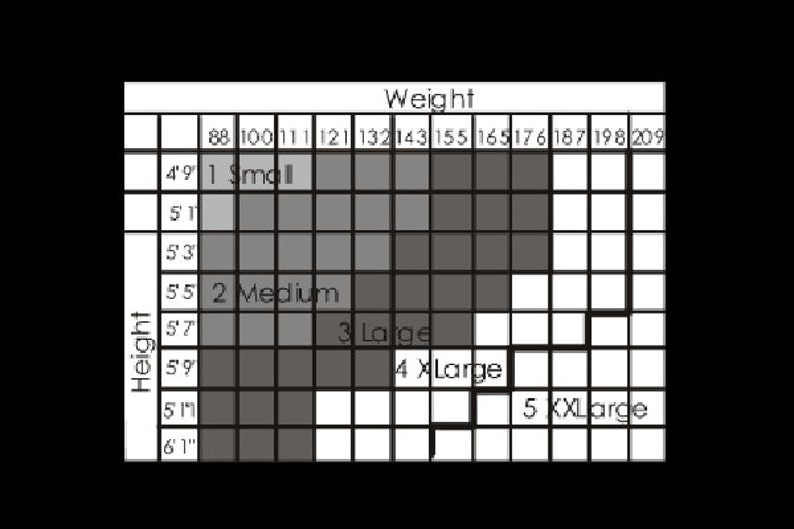 May include: A black and white sizing chart grid displaying height in feet and inches on the vertical axis and weight in pounds on the horizontal axis. The chart features five size categories labeled 1 Small, 2 Medium, 3 Large, 4 XLarge, and 5 XXLarge.