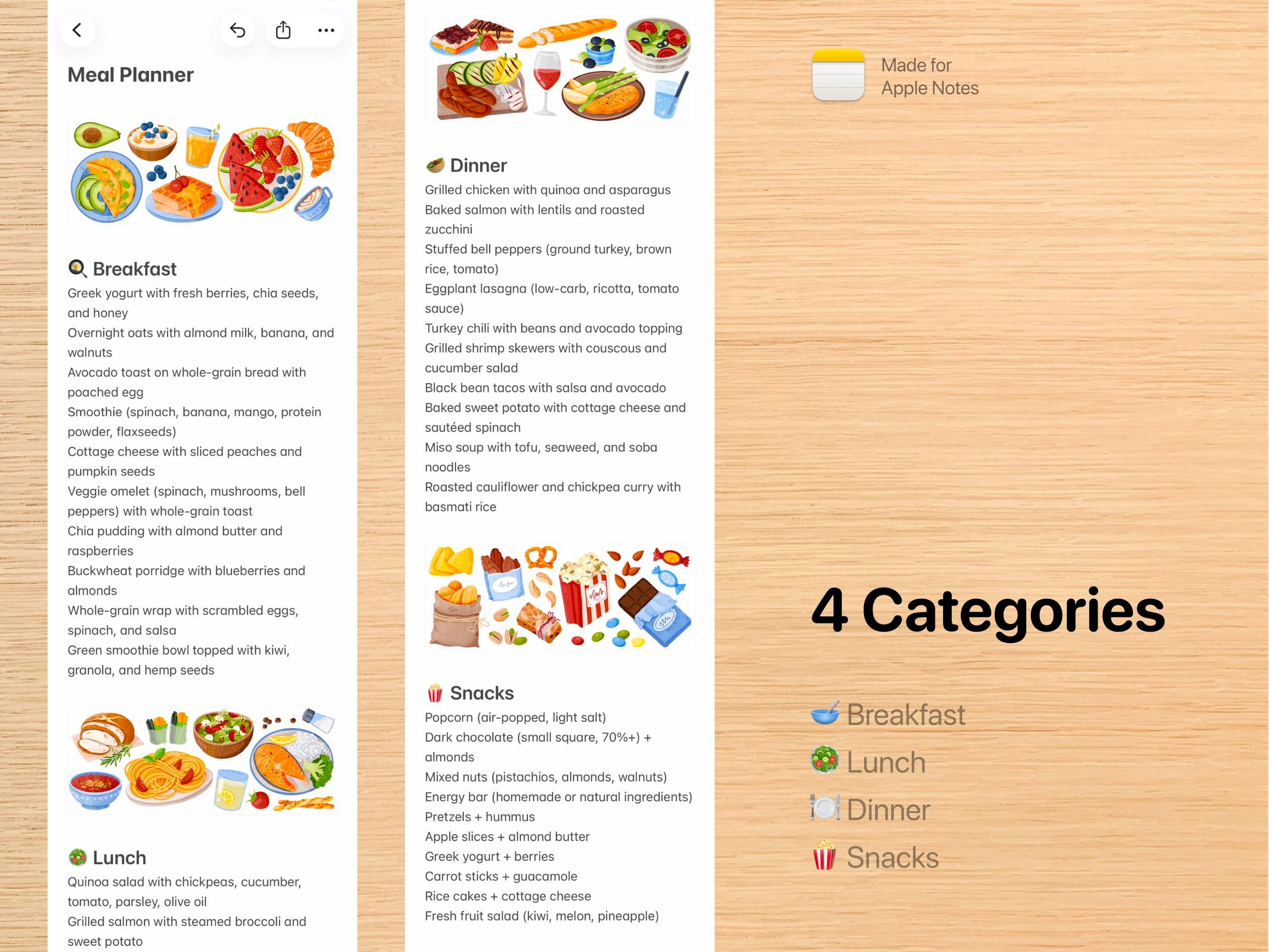 Food Plan Note Meal Planner Template – Weekly Food Breakfast Dinner Apple Notes Plan ...