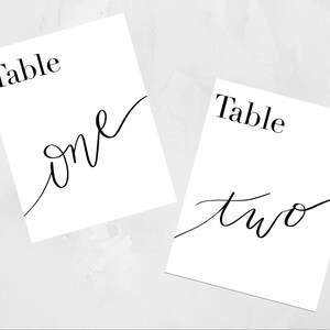Handlettering Tischnummern 1-10