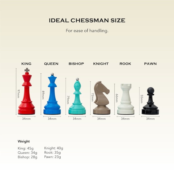 Bespoke Chess Pieces Only, Large Chess Pieces, King size 3.6", Resin Chess Pieces, One-of-a-Kind 'color play' experience Chess Pieces