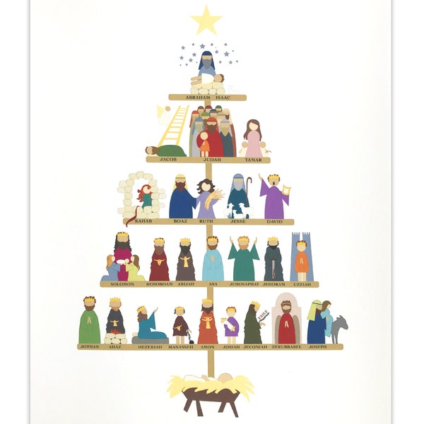 Timeline Tree art print - The Lineage of Jesus for Christmas, signed by the artist