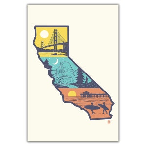Carte postale Layers of California