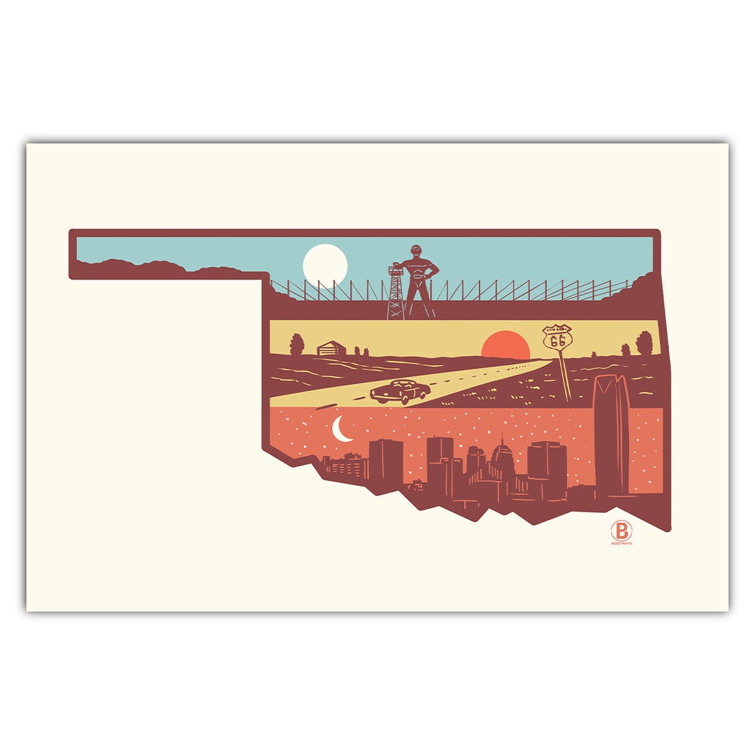 Layers of Oklahoma Postcard - Etsy
