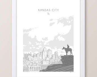 Kansas City Skyline Print