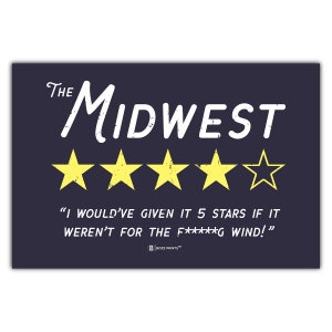 La cartolina della Midwest Review