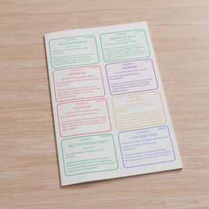 DIGITAL Download Printable Human Design Gate DIY Flash Cards | For Beginners Learning Reading Note Taking Study | 64 HD Color Coded Gates