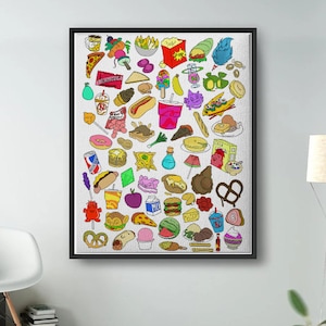 DIGITAL Gaming Pet Foodie Print | Wall Poster | Nostalgia PC Game Decor | Funny Wall Art | 90s Virtual Pets | Children Room decor |