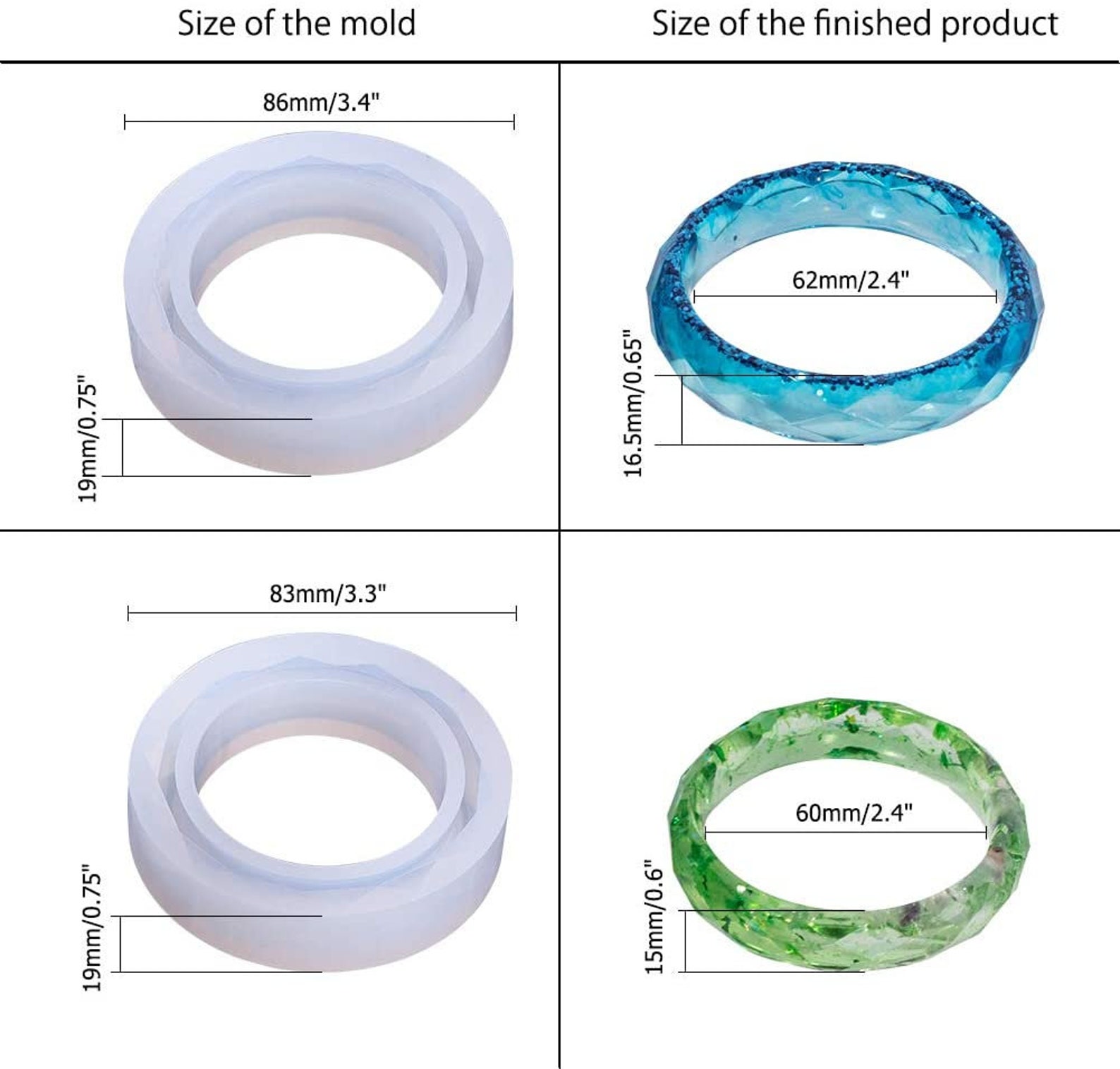 Silicone Bracelet Mold Flexible Resin Bangle Molds Gem Etsy