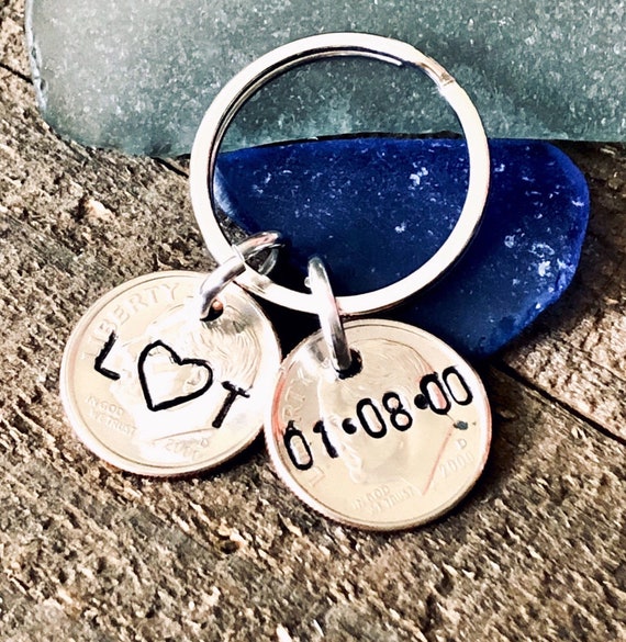 20 year anniversary gifts for men