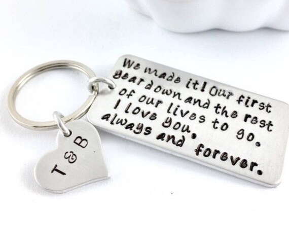 1st dating anniversary gift