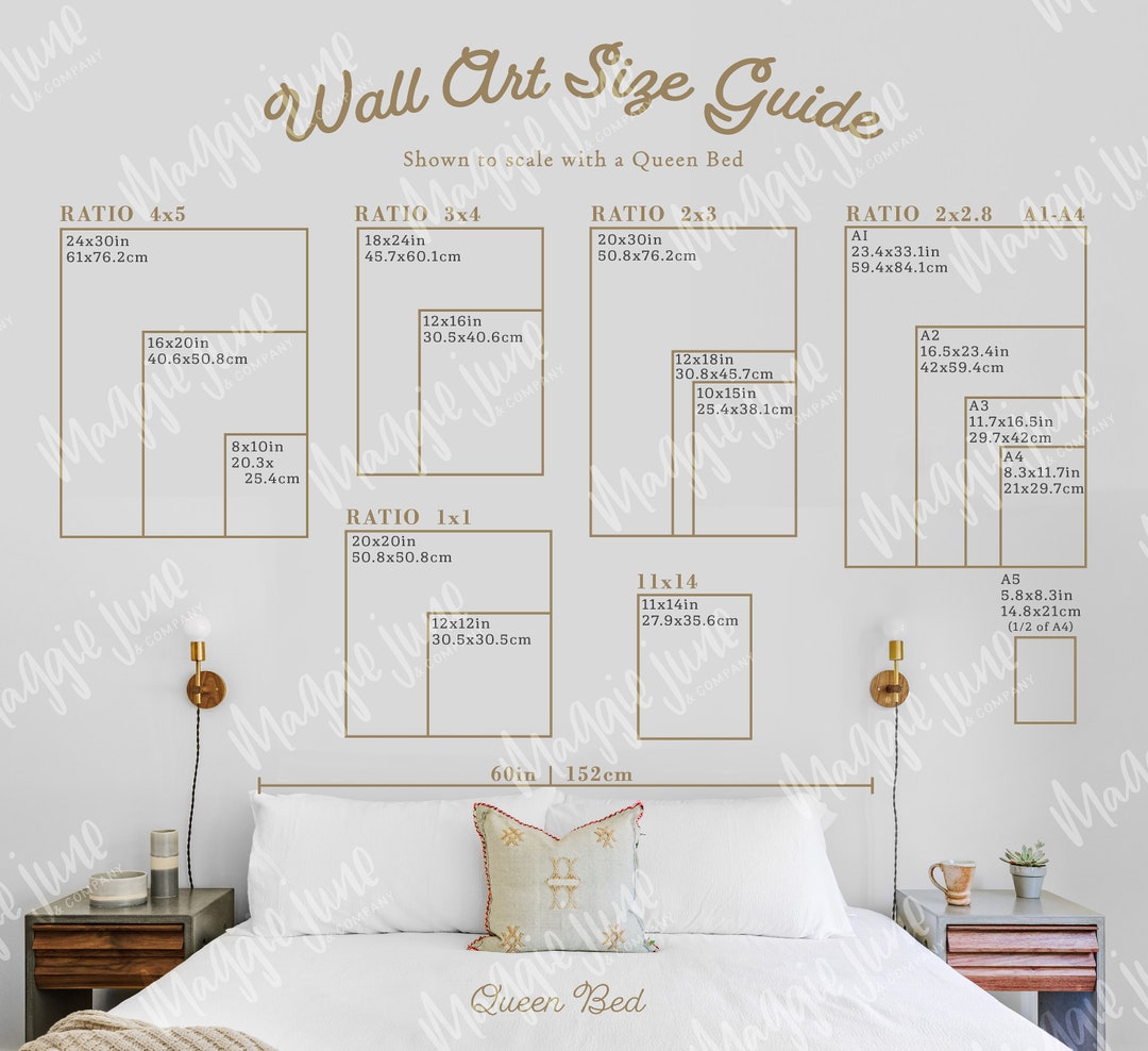 Wall Art Size Guide Printable Image Size Guide For Print Etsy Ireland