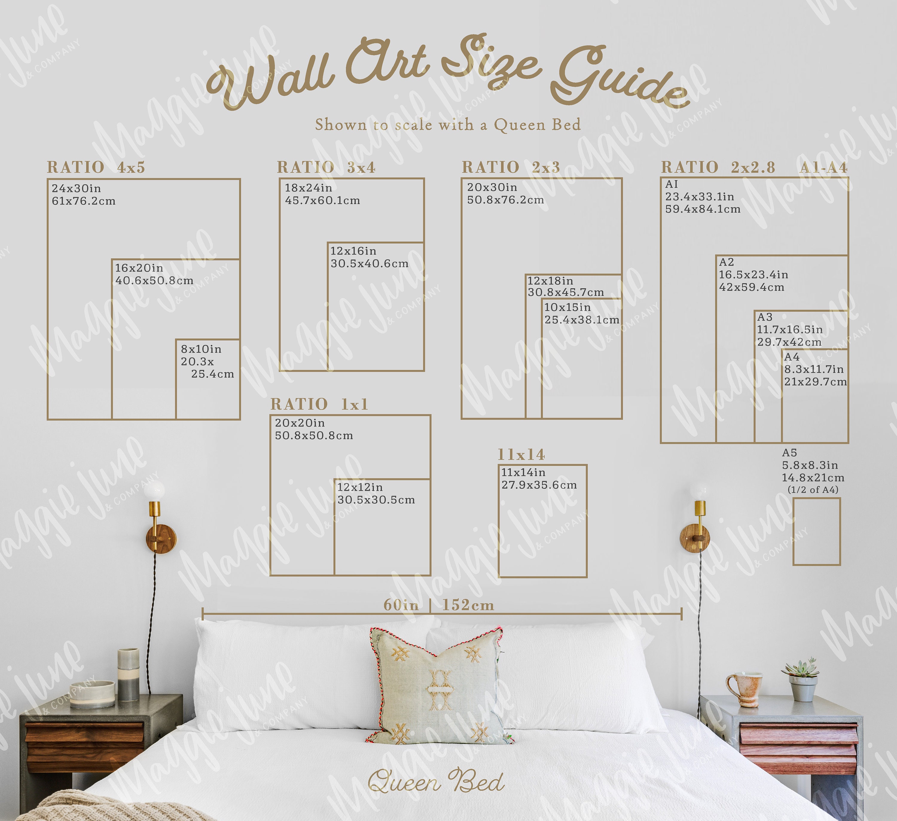 Wall Art Size Guide, Downloadable Comparison Chart, Printable Image ...