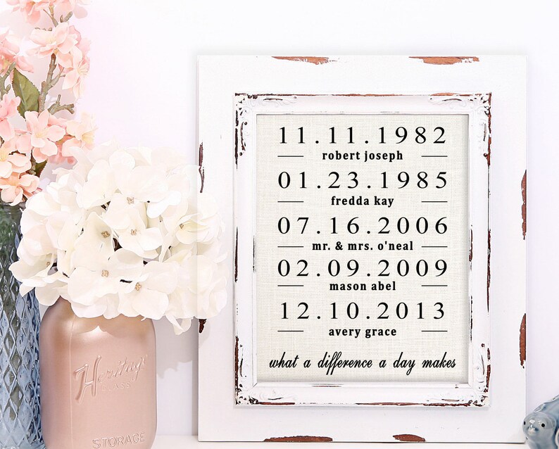 What A Difference A Day Makes Burlap Cotton or Canvas Print Etsy