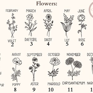 May include: A beige graphic featuring twelve floral illustrations, each representing a month. The flowers include carnation, violet, daffodil, daisy, lily, rose, larkspur, poppy, aster, marigold, chrysanthemum, and narcissus. Text at the top reads "Flowers:"