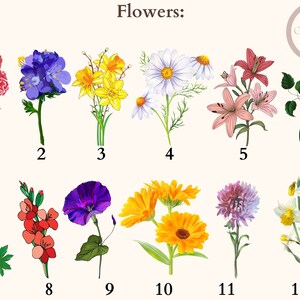 Födelseblomma-mugg Familjeträdgårdspresent, Familjeträdgårdsmugg till mormor Mors dag-present, Födelsemånadsblomma, Födelseblomma till mormor bild 4