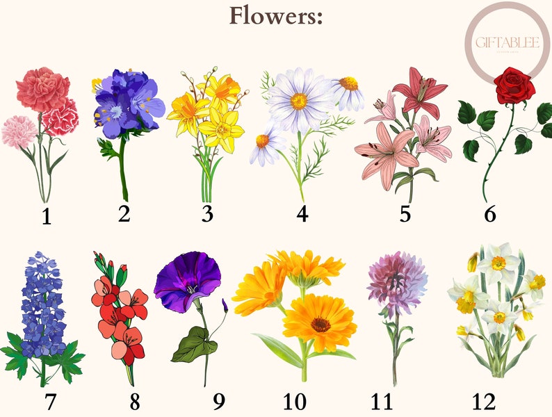 Födelseblomma-mugg Familjeträdgårdspresent, Familjeträdgårdsmugg till mormor Mors dag-present, Födelsemånadsblomma, Födelseblomma till mormor bild 4