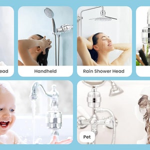 Elevate your shower with Voda Vida's versatile replacement cartridge. Universal fit, easy install, and continuous freshness for the whole family. Upgrade your water quality today