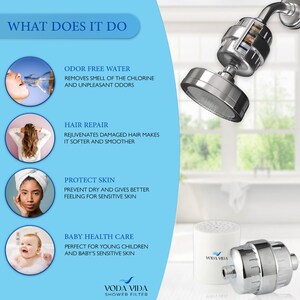 Enhance your shower with Voda Vida Shower Filter Replacement Cartridge. Say goodbye to odors, promote hair repair, safeguard your skin, and ensure baby's health. Elevate your shower experience!