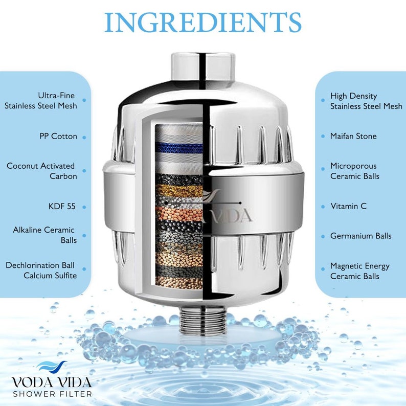 VodaVida Shower Filter Cartridge Ingredients: Stainless Steel Mesh, PP Cotton, Alkaline Ceramic Balls, Maifan Stone, KDF 55, Microporous Ceramic Balls, Vitamin C, Coconut Carbon, Germanium Balls, Dechlorination Ball, Calcium Sulfite, Magnetic Energy.