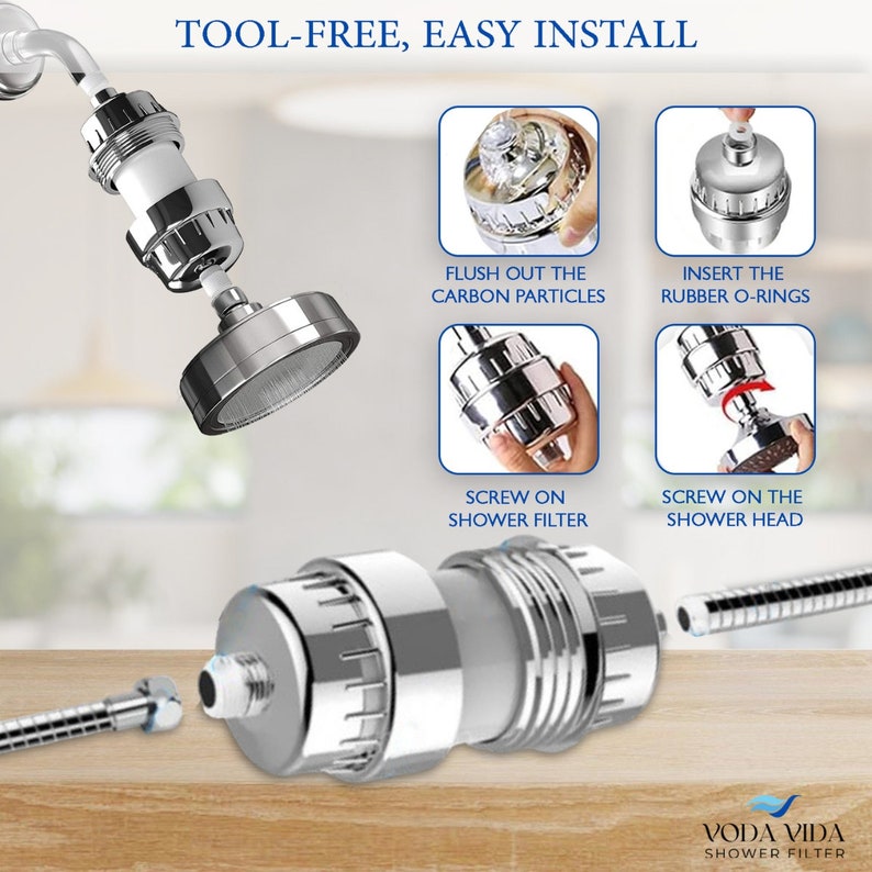 Easily install your Voda Vida shower filter replacement cartridge with easy step-by-step guide: 1. Flush out carbon particles, 2. Insert rubber o-rings, 3. Screw the shower filter back, 4. Screw on the shower head. Effortless installation