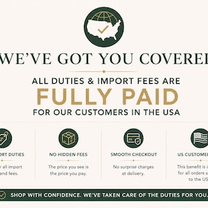 May include: An informational graphic with a dark green and cream color scheme. It features the text WE'VE GOT YOU COVERED, ALL DUTIES & IMPORT FEES ARE FULLY PAID FOR OUR CUSTOMERS IN THE USA, and icons representing import duties, fees, and checkout.