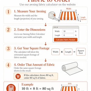 Puede incluir: Una infograf&iacute;a titulada How to Calculate How Much Fabric to Order. Describe cuatro pasos utilizando una cinta m&eacute;trica, una interfaz de calculadora digital y un rollo de tela para determinar los pies cuadrados de un toldo a rayas naranjas y blancas.