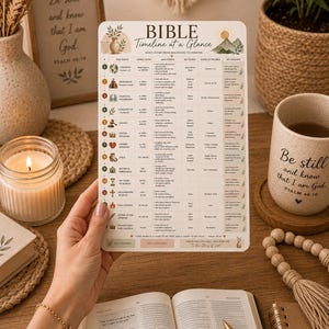 Bible Timeline Study Guide | Laminated 8.5x11 Christian Study Sheet | Bible Study| Sunday School Resource |