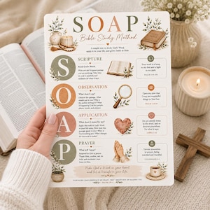 SOAP Bible Study Method Guide | Laminated Bible Study Reference | 8.5x11 Christian Study Tool | Scripture Observation Application Prayer |