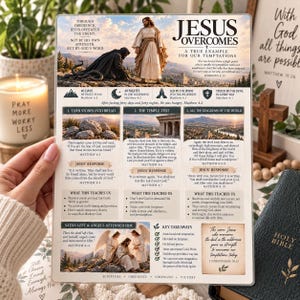 May include: A rectangular religious informational sign titled Jesus Overcomes, featuring illustrations of Jesus in the wilderness, biblical text from Matthew, and key takeaways. The design includes three sections detailing temptations, scripture references, and spiritual lessons.
