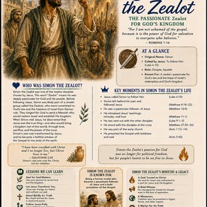 May include: A Bible study guide poster titled Simon the Zealot, featuring an illustration of a man with a raised fist, text detailing his life, key moments, lessons, and ministry, along with small icons and a verse from Romans 1:16.