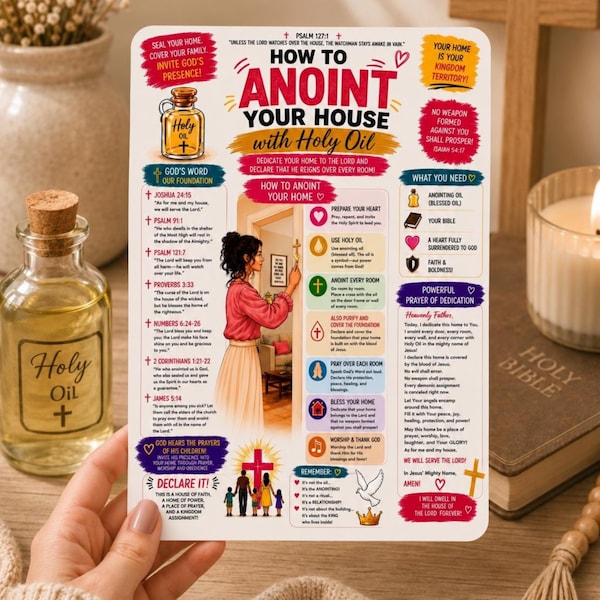 How to Anoint Your Home with Holy Oil | Laminated Christian House Blessing Guide | 8.5x11 Prayer Sheet | Home Dedication Scripture |