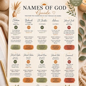 May include: A Names of God Guide reference sheet measuring 8.5 by 11 inches. The document lists ten names of God including Elohim, Yahweh, and Emmanuel, each with a corresponding Bible verse, description, and thematic keywords in a neutral color palette.