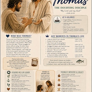 May include: A Bible study guide poster titled Thomas The Doubting Disciple featuring an illustration of Jesus showing his wounds to Thomas. The document includes sections on Thomas's life, key moments, lessons, and ministry, with text from John 20:28.
