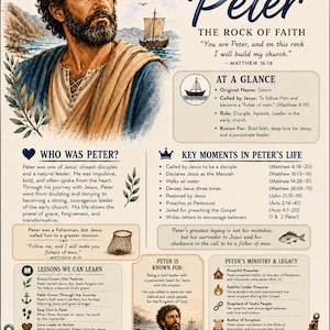 May include: A Bible study guide poster about Peter, featuring an illustration of a bearded man, a ship, and an anchor. The text includes sections titled Who Was Peter, Key Moments in Peter's Life, Lessons We Can Learn, and a memory verse from 1 Peter 5:7.